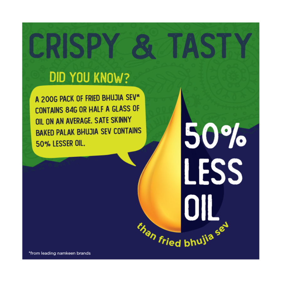 Baked Namkeen crispy & tasty 50%less oil - Palak Bhujia