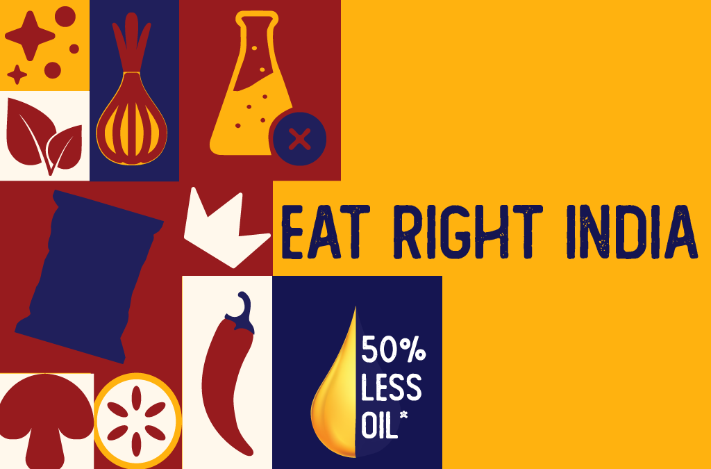 Eat Right India