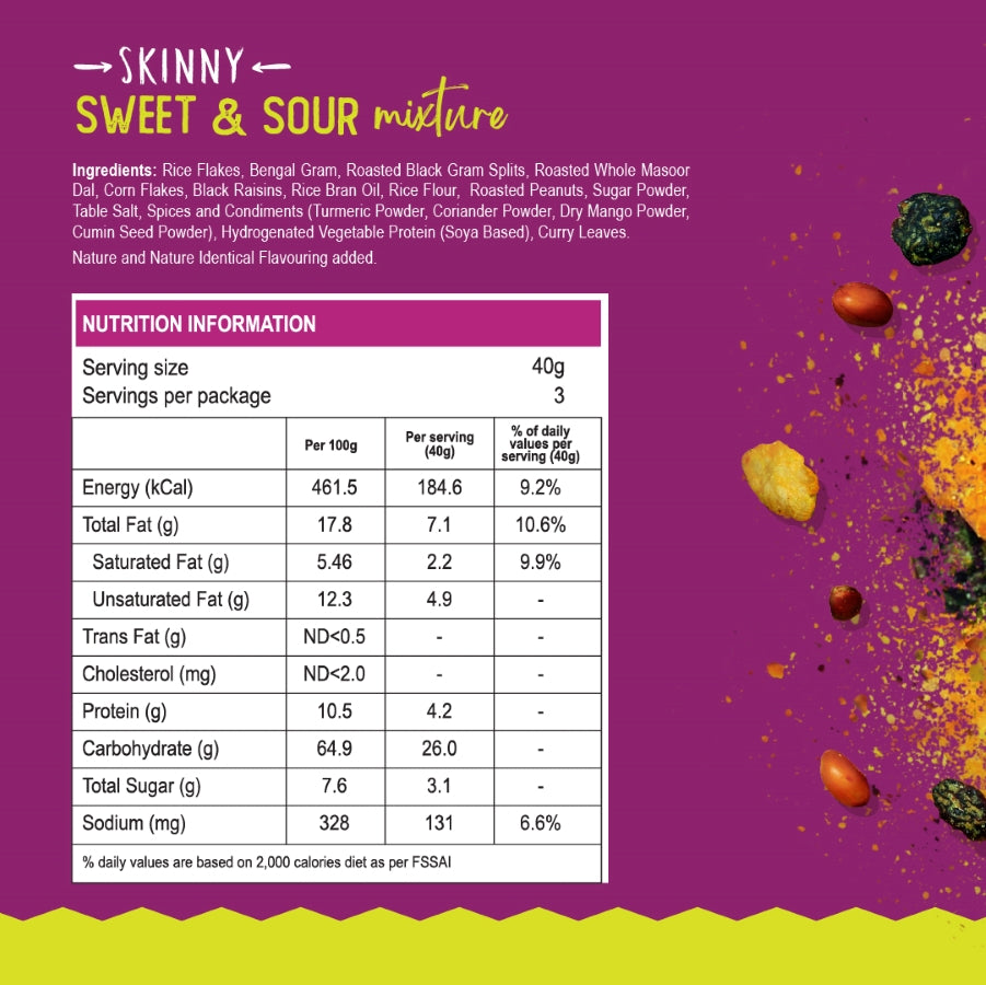 Information of nutritious indian snacks