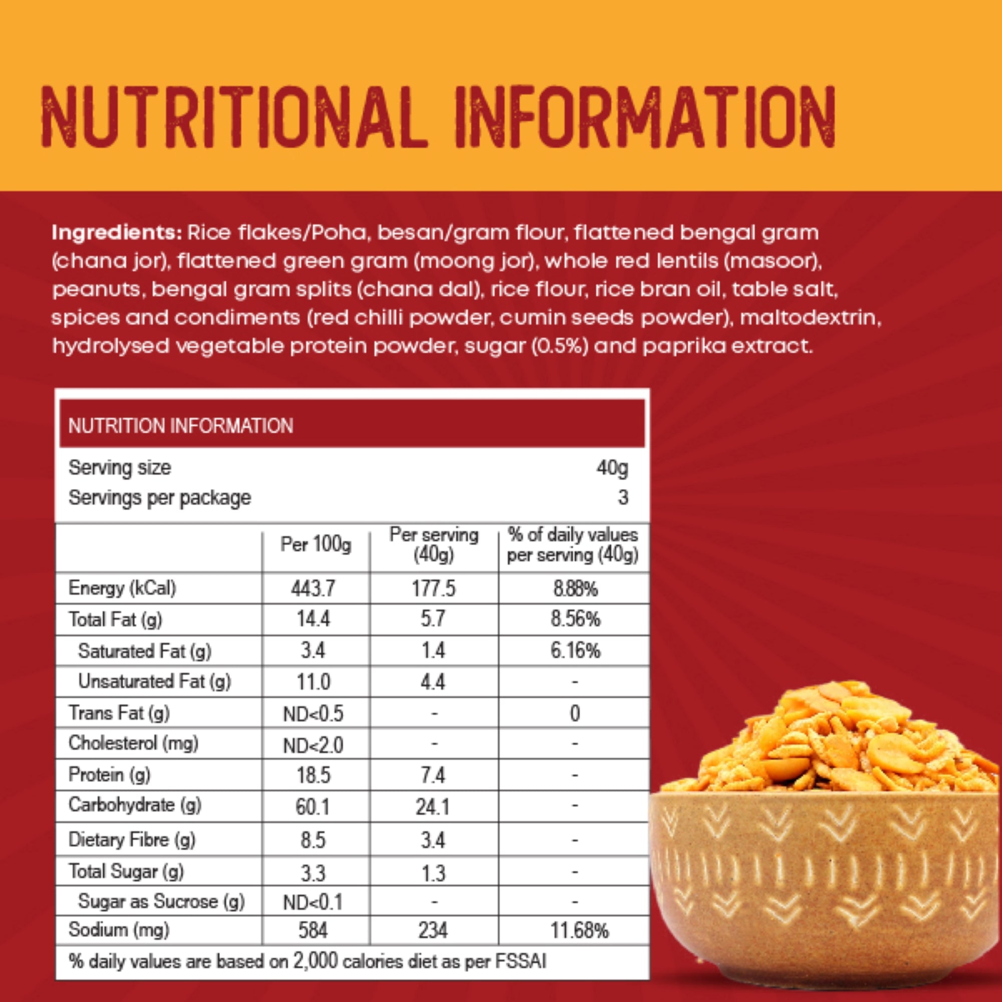 A nutritional information label for Sate Snacks, highlighting ingredients such as rice flakes, gram flour, lentils, peanuts, spices, and nutritional details like calories, fats,High proteins, and carbohydrates per serving size.