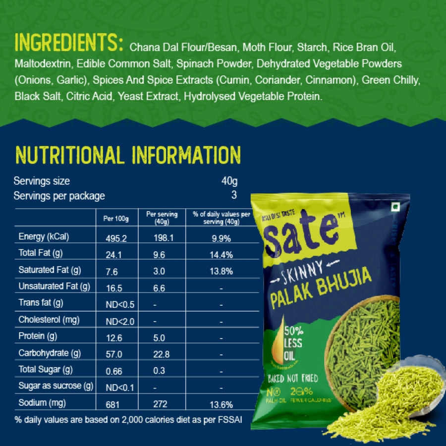 Nutritional Information for Healthy Snack - Palak Bhujia