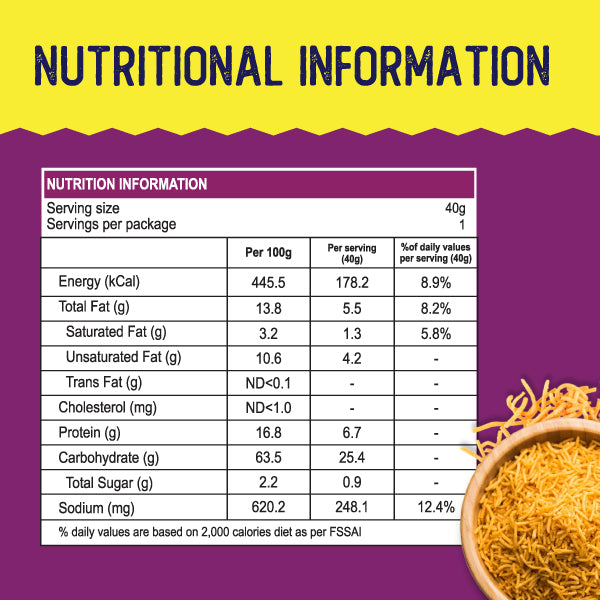 Roasted Tangy Masala Mixture (120g), Roasted Sweet & Sour Mixture (120g), Roasted Protein Sev (Peri Peri-40g) & (Classic Ratlami-40g)