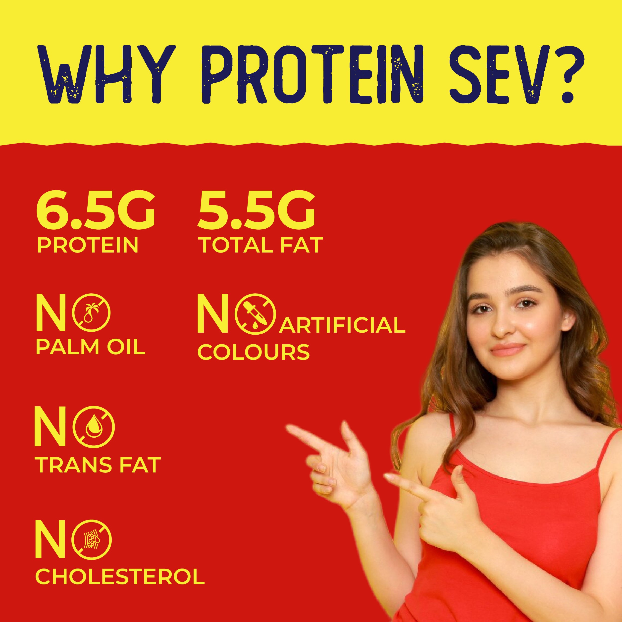 Information showing, Why Protein Sev ? No palm oil, No Cholesterol - Peri Peri Protein Sev